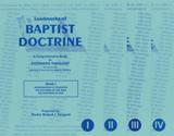 Landmarks of Baptist Doctrine